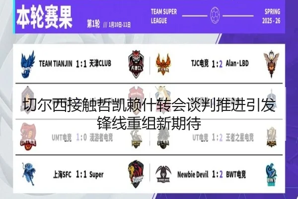 切尔西接触哲凯赖什转会谈判推进引发锋线重组新期待